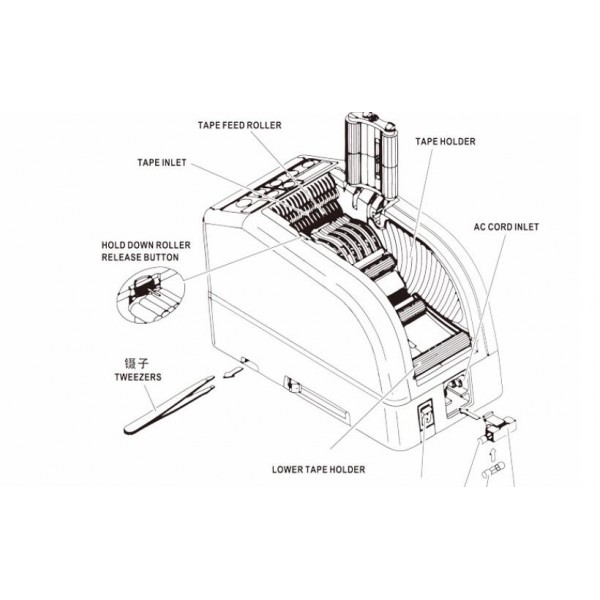 Automatic Tape Dispenser Z-CUT9